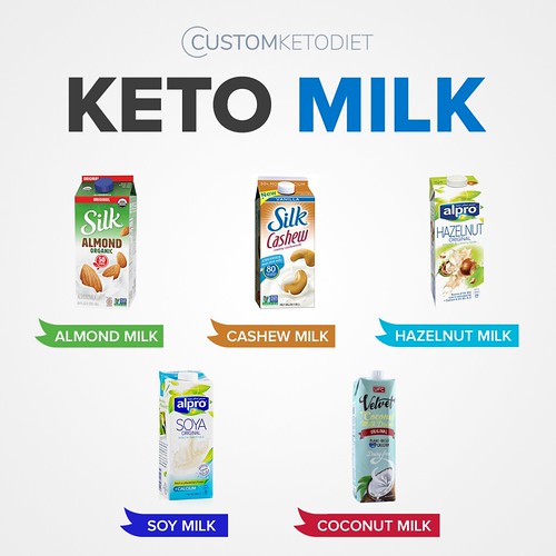 4-keto-milk