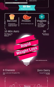 Lose Weight Fast Safely