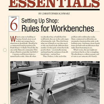 Rules for Workbenches
