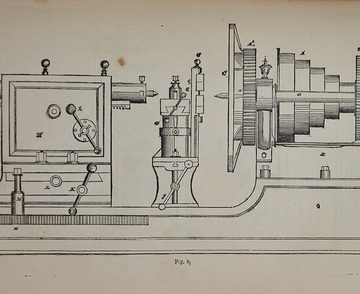 Lathe Headstock from Beetons 1872