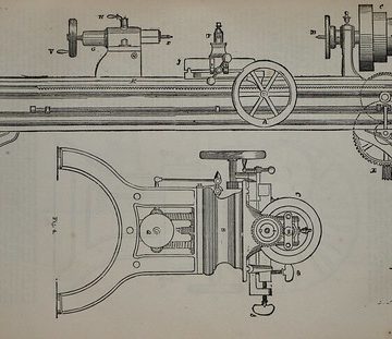 Lathe and tailstock from Beetons 1872
