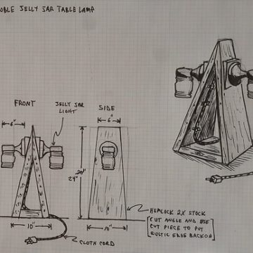 Jelly Jar Lamp idea Plans Jan 2023